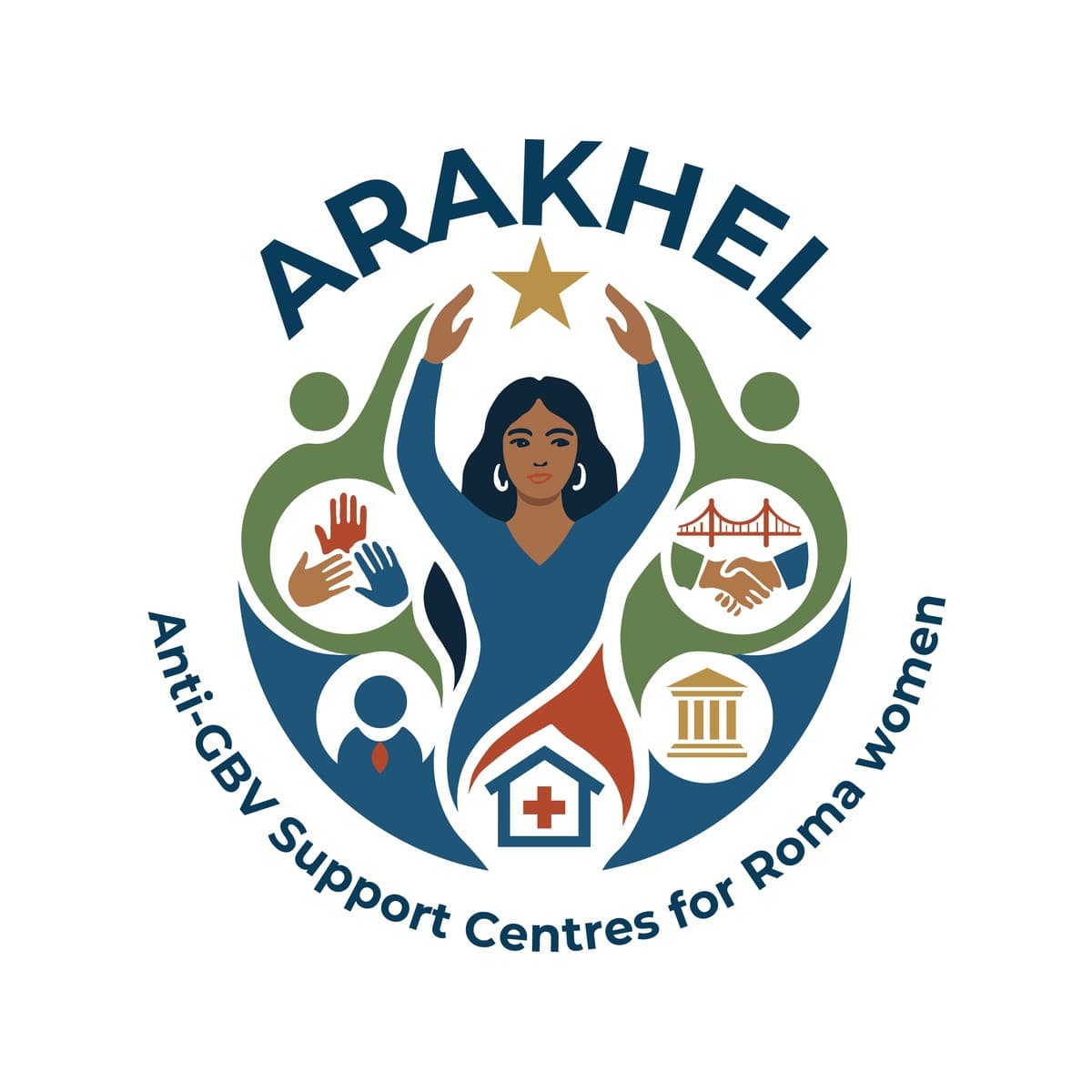 ARAKHEL - Anti-GBV Support Centres for Roma Women